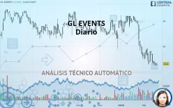 GL EVENTS - Diario