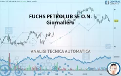 FUCHS SENA ST O.N. - Giornaliero