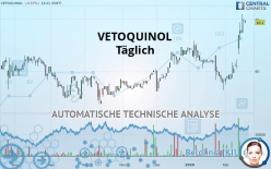 VETOQUINOL - Täglich