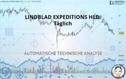 LINDBLAD EXPEDITIONS HLD. - Täglich