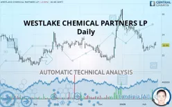 WESTLAKE CHEMICAL PARTNERS LP - Daily