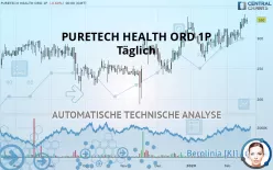 PURETECH HEALTH ORD 1P - Täglich