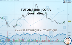 TUTOR PERINI CORP. - Journalier