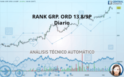 RANK GRP. ORD 13 8/9P - Diario