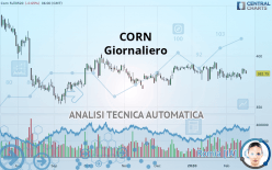 CORN - Journalier