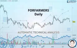 FORFARMERS - Daily