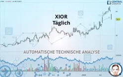 XIOR - Diario