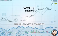 COMET N - Diario