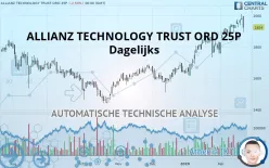 ALLIANZ TECHNOLOGY TRUST ORD 2.5P - Dagelijks