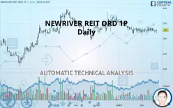 NEWRIVER REIT ORD 1P - Daily