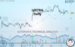 LECTRA - Daily