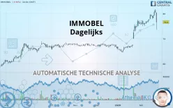 IMMOBEL - Dagelijks