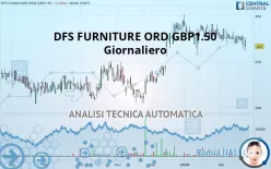 DFS FURNITURE ORD GBP0.10 - Giornaliero