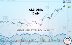 ALBIOMA - Daily