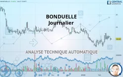 BONDUELLE - Journalier