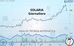 SOLARIA - Giornaliero