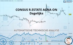 CONSUS R.ESTATE AGNA ON - Dagelijks