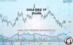 SAGA ORD 15P - Diario