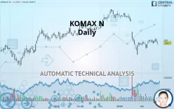 KOMAX N - Daily