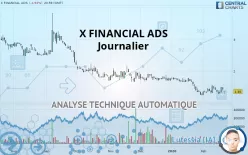 X FINANCIAL ADS - Journalier