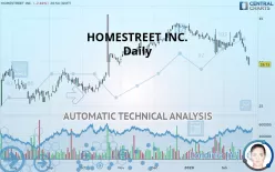 HOMESTREET INC. - Diario