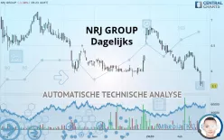 NRJ GROUP - Dagelijks