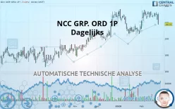 NCC GRP. ORD 1P - Dagelijks