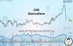 CHS - Giornaliero