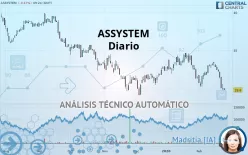 ASSYSTEM - Diario