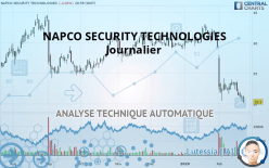 NAPCO SECURITY TECHNOLOGIES - Journalier