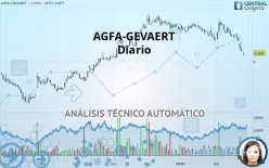 AGFA-GEVAERT - Diario