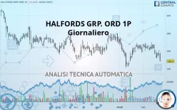 HALFORDS GRP. ORD 1P - Giornaliero