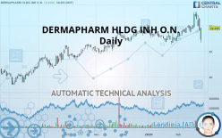 DERMAPHARM HLDG INH O.N. - Journalier