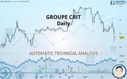 GROUPE CRIT - Daily