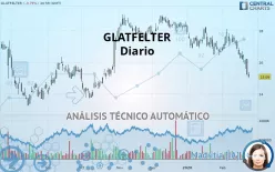 GLATFELTER CORP. - Diario