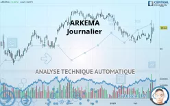 ARKEMA - Journalier