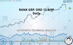 RANK GRP. ORD 13 8/9P - Daily