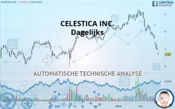 CELESTICA INC. - Dagelijks