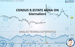 CONSUS R.ESTATE AGNA ON - Giornaliero