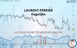 LAURENT-PERRIER - Dagelijks