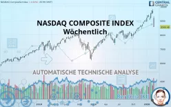 NASDAQ COMPOSITE INDEX - Wöchentlich