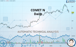 COMET N - Daily