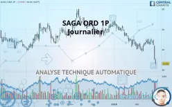 SAGA ORD 15P - Journalier