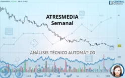 ATRESMEDIA - Semanal