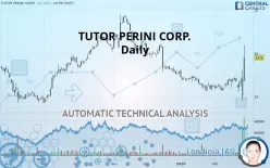 TUTOR PERINI CORP. - Daily