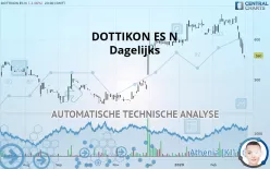 DOTTIKON ES N - Dagelijks