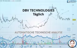 DBV TECHNOLOGIES - Täglich