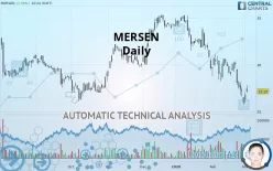 MERSEN - Daily