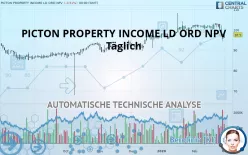 PICTON PROPERTY INCOME LD ORD NPV - Täglich