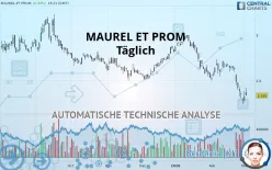 MAUREL ET PROM - Täglich